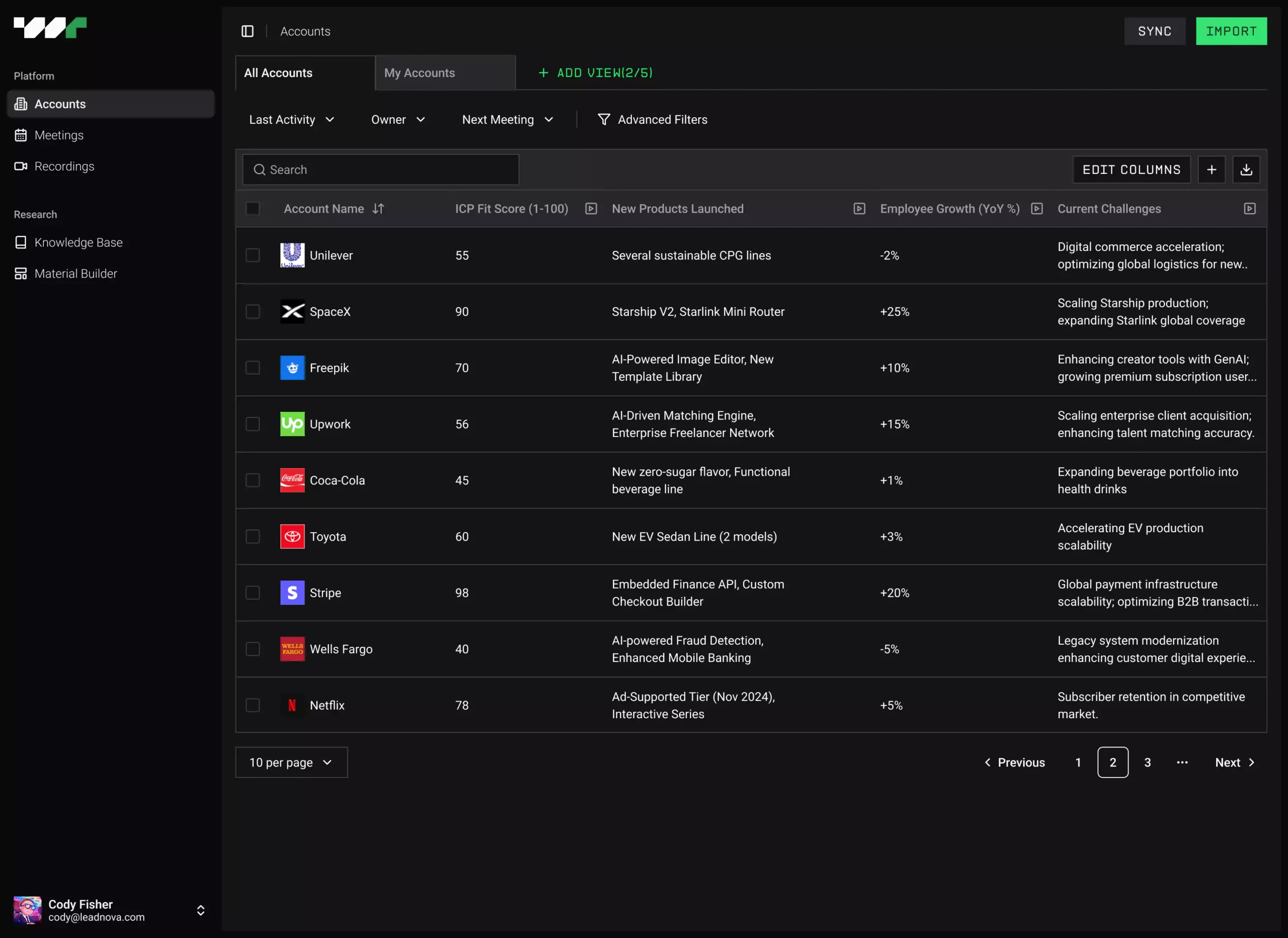 Accounts Listing